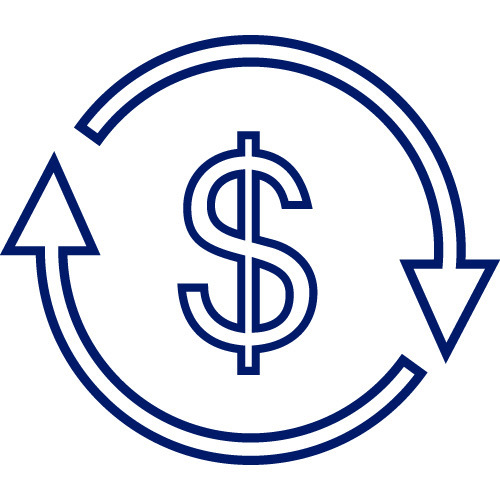International Dividend Portfolio